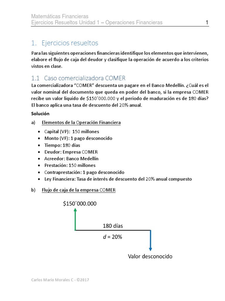 Ejercicios Resueltos de Matemáticas Financieras | PDF | Finanzas ...