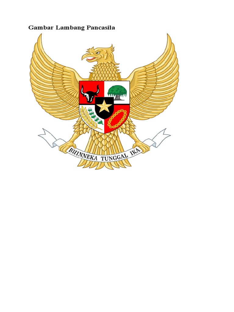 Gambar Lambang Pancasila dengan Burung Garuda yang...Hmm...