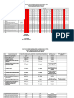 Laporan THL 2021