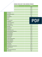 Daftar Diagnosa Pada Bayi Yang Sering Ditemui