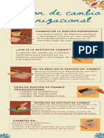 infografia