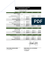 Estados de Situacion Financiera