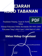 Sejarah RSUD Tabanan