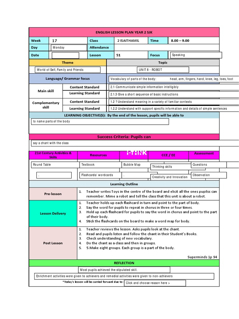 Year 2 English Lesson Plan: Body Parts | PDF | Lesson Plan | Cognitive ...