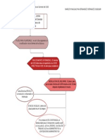 Recurso de Apelación Contra El Gerente Del IGSS