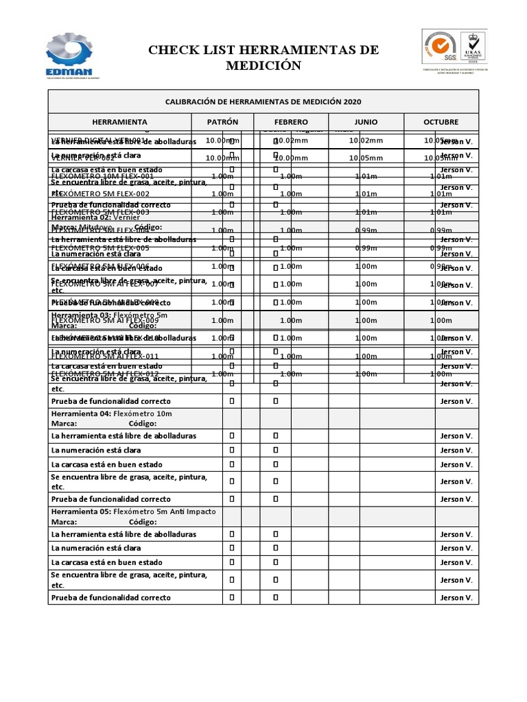 Check List Herramientas de Medición | PDF