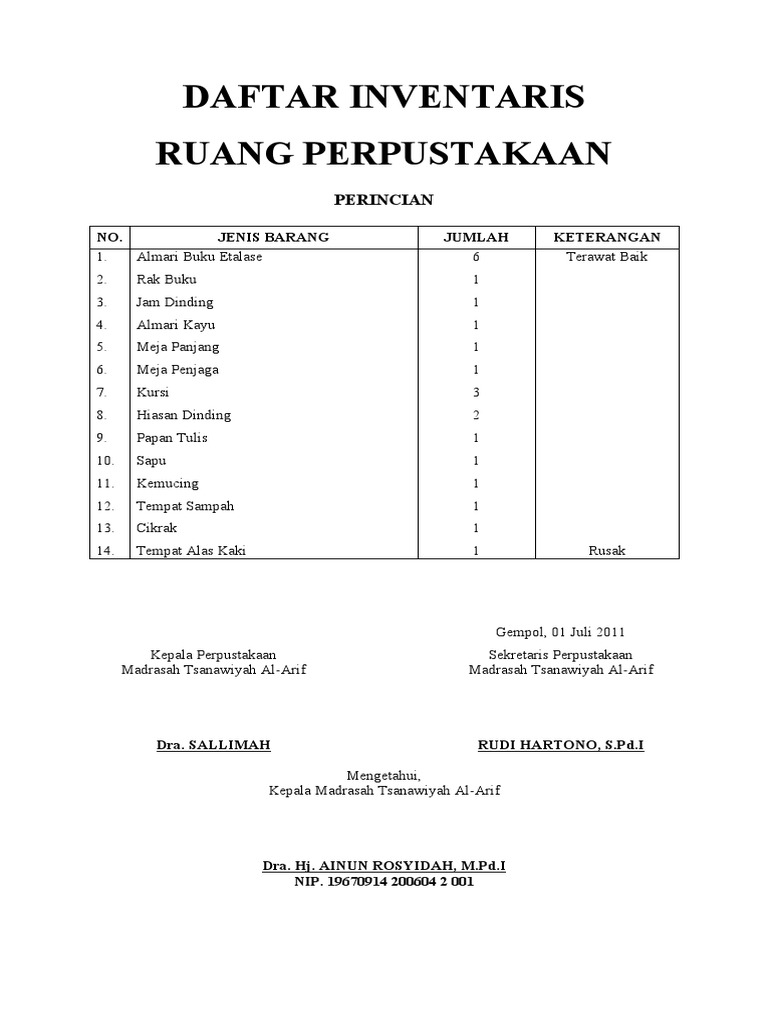 Daftar Inventaris Mts | PDF | Griya & Taman