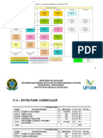 Estrutura Curricular BCT 2020