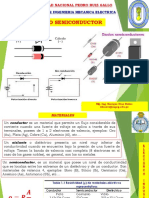 Sesion03 Diodo Semiconductor