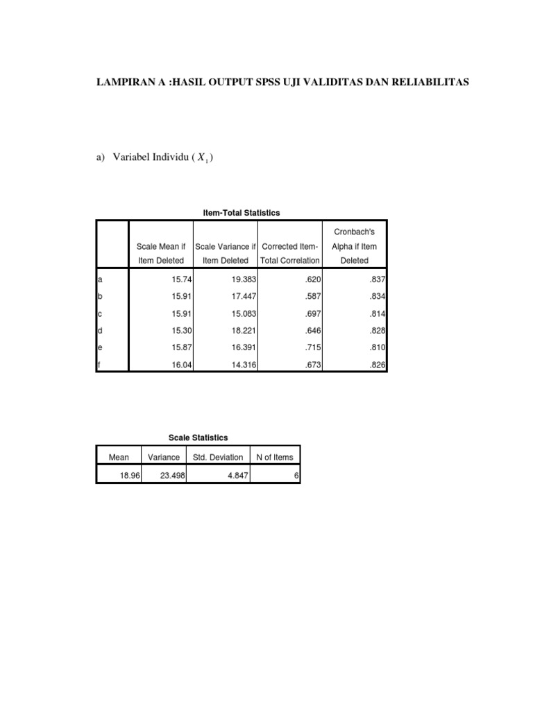 SPSS Output Validity and Reliability Analysis | PDF