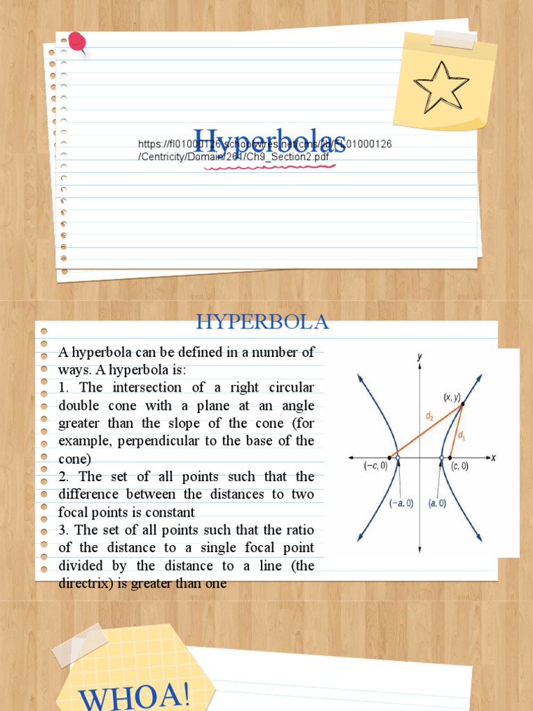 Understanding Hyperbolas in Precalculus | PDF | Differential Geometry ...