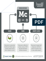 115 Moscovium