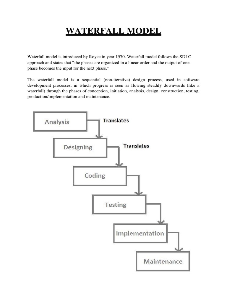 Waterfallmodel 161108150435 | PDF | Systems Theory | Business