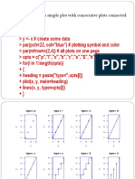 A Line Chart Is A Simple Plot With Consecutive Plots Connected by Lines