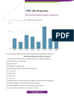 UPSC Prelims Modern History Questions PDF