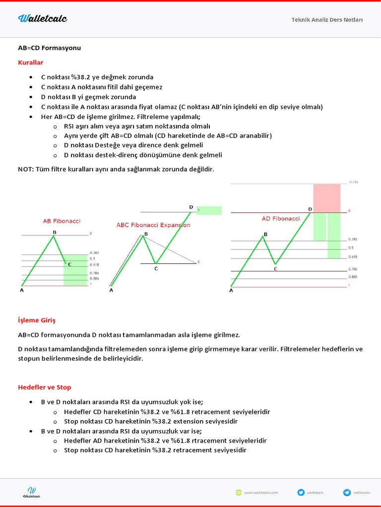 16 AB CD Formasyonu | PDF