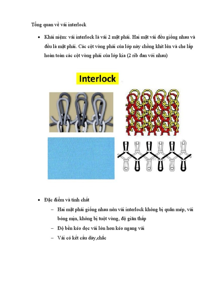 Tổng quan về vải interlock | PDF