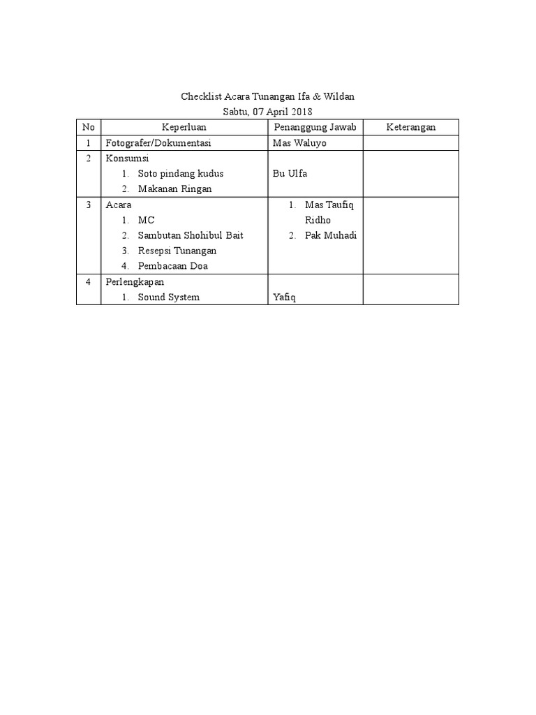 Checklist Persiapan Tunangan Ifa & Wildan | PDF | Kesehatan Holistik ...