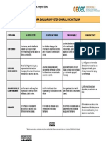 Cedec Rubrica para Evaluar Mural o Cartel Elementos de Geometría