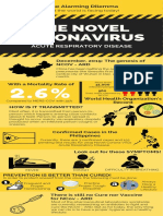 The Novel Coronavirus: Acute Respiratory Disease