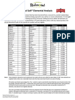 Real Salt Typical Analysis 1