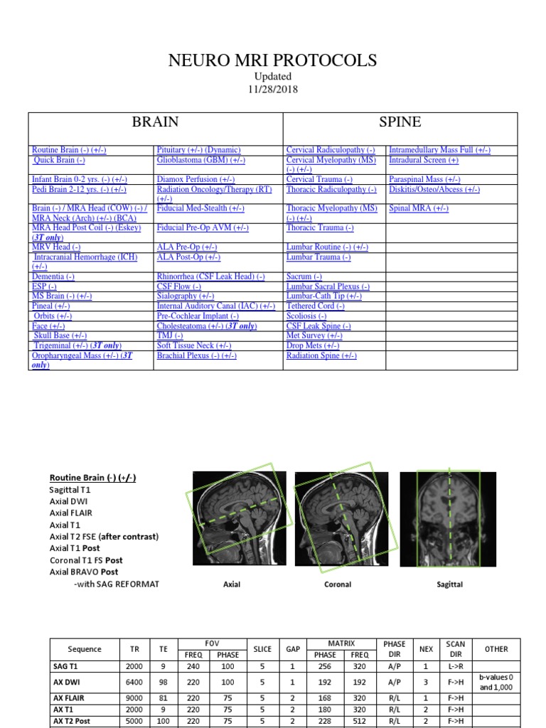 Neuro Mr Protocols Pdf _ Magnetom Protocol Pdf – IVLQP