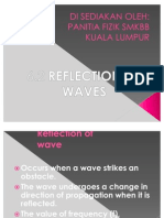 6.2 Reflected of Wave