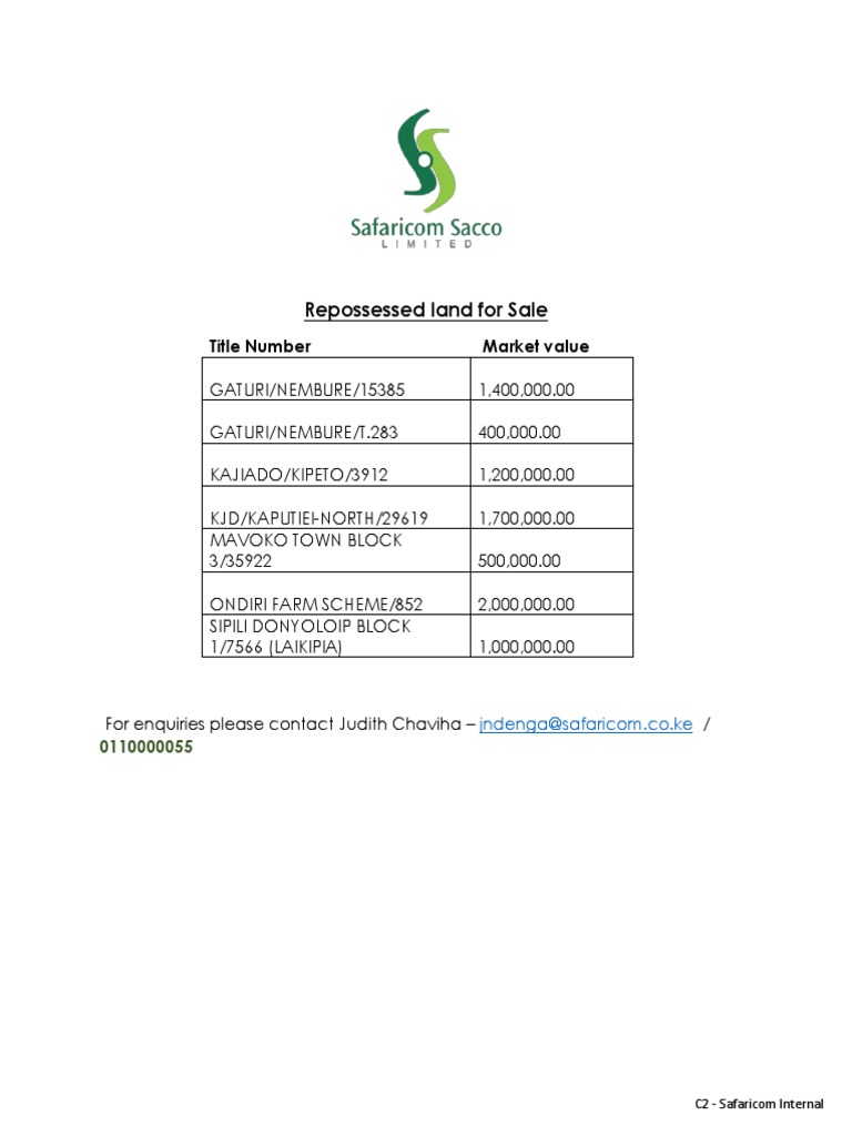 Repossessed Land for Sale Listings | PDF