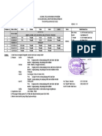 Jadwal Pelajaran SD Islam Sabilal Muhtadin