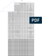 Waterproofing IWR Monitoring Report for Maven at Capitol Commons