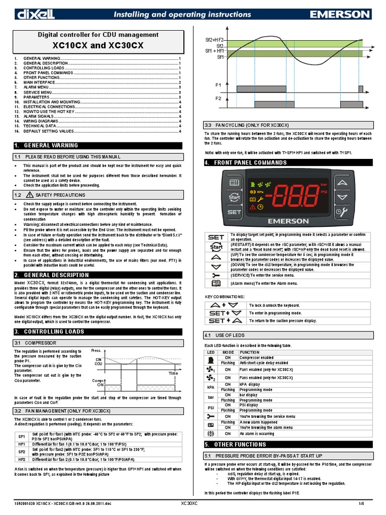 XC10CX and XC30CX Digital Controller For CDU Management PDF