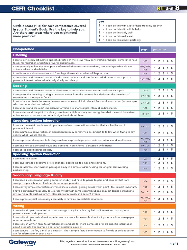 Cefr B1 Pdf : English B1 level – NHAJR