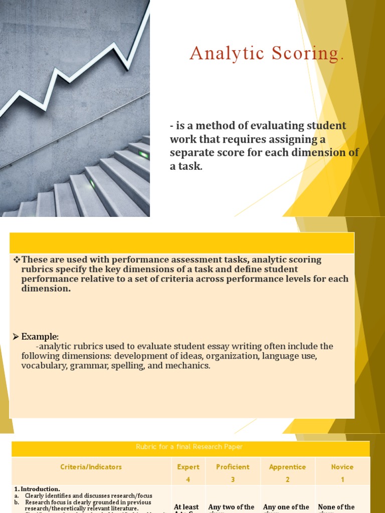 I Am Sharing 'Analytical-Scoring-Report' With You | PDF | Percentage ...