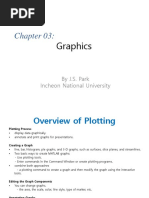 Graphics: by J.S. Park Incheon National University