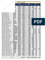 B2B GST Invoice Details Sep-2021