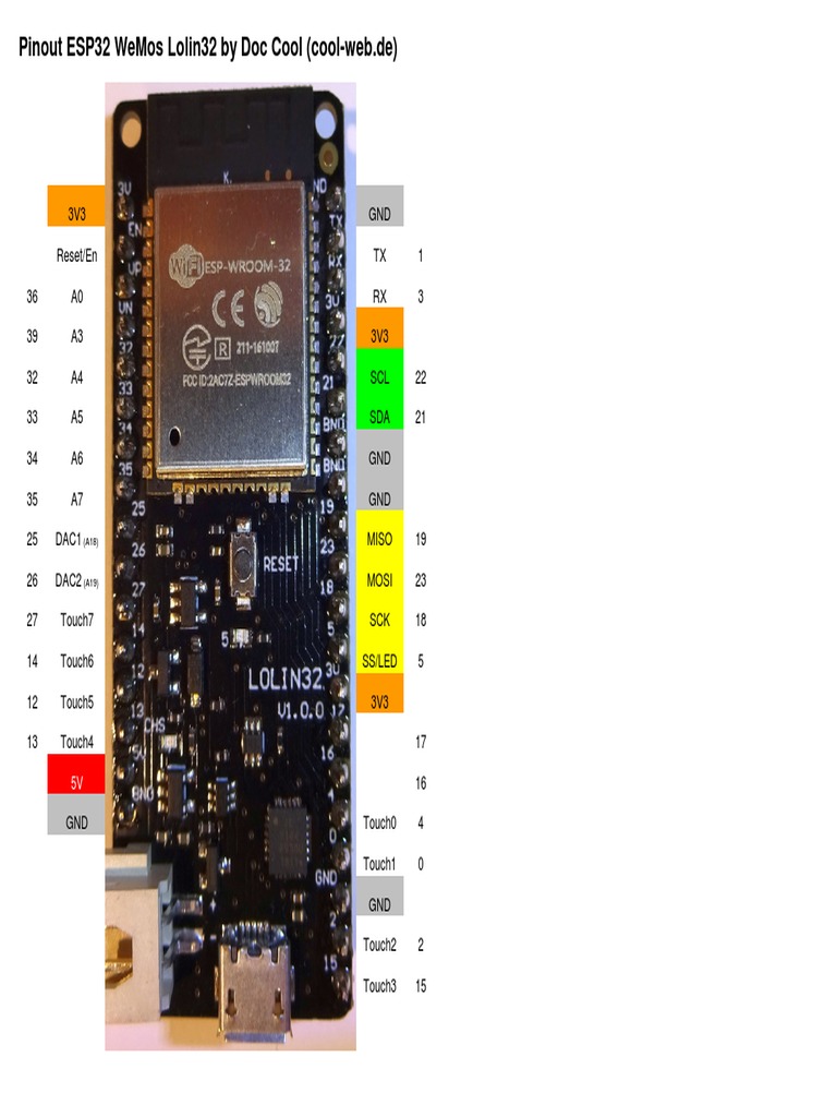 Pinout Esp32 Board Wemos Lolin32 | PDF