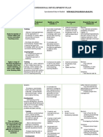 Professional Development Plan