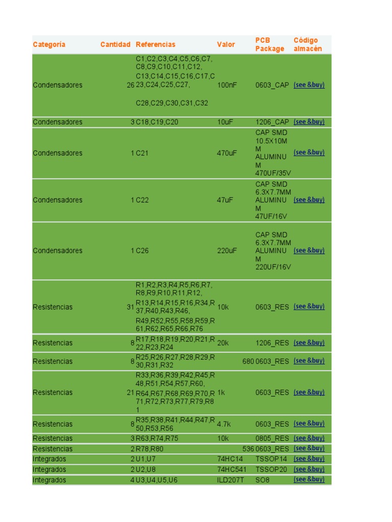 Electronic Components Inventory List | PDF | Rapid Transit | Munich