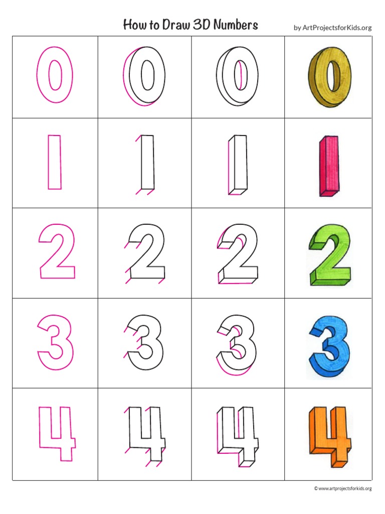 How to Draw 3D Numbers Step-by-Step | PDF