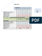 Atterberg Limit Test