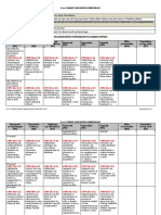 K To 12 Basic Education Curriculum Fourth