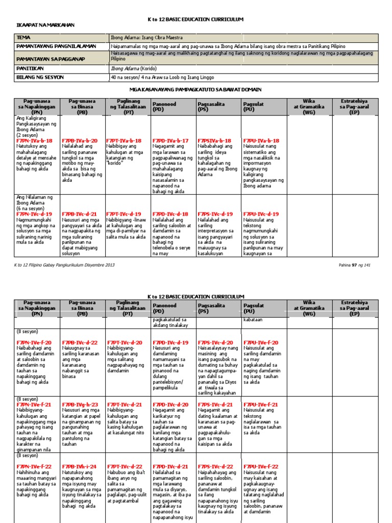 K To 12 Basic Education Curriculum Fourth | PDF