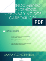 DIAPOSITIVAS Reconocimiento de Aldehídos, Cetonas y Ácidos Carboxílicos INFORME