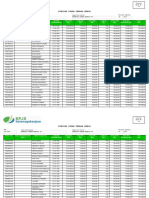 Data Bpjs Tenaga Kerja Papua Barat formReportF2A - F2A