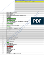 ACE PETROLEUM INITIATIVE- Companies List#1