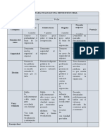 Rúbrica para Evaluar Una Exposición Oral