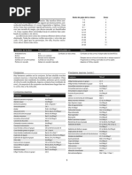 Mutants & Masterminds - Libro Básico | PDF