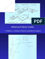 Bolted Joint Failure Modes: F. Matthews, in Handbook of Polymer Composites For Engineers