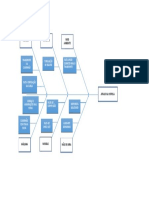 Diagrama 6MS