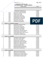 Resultados Ingresantes Ceprunsa2021 Fase1